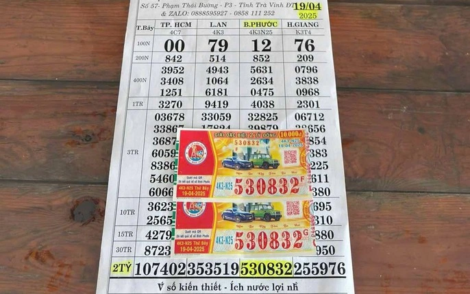 A comple​te guide to the fishing game cheats from Vietnamese experts