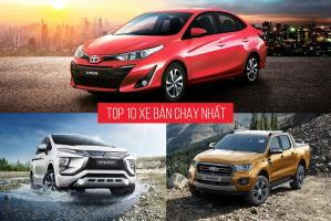 Mẫu ô tô bán chạy nhất tháng 10/2020
